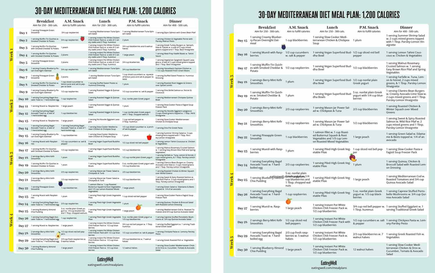 Meal Plan Printable Document Preview Image