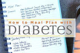 How to Meal Plan for Diabetes, meal plan shopping list with groceries surrounding