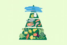 A food pyramid of the Mediterranean diet with the meat section crossed out